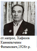 Хафизов Канеильгелим Фатыхович