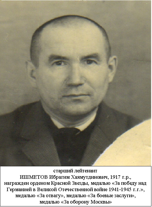 Ишметов Ибрагим Хаямутдинович