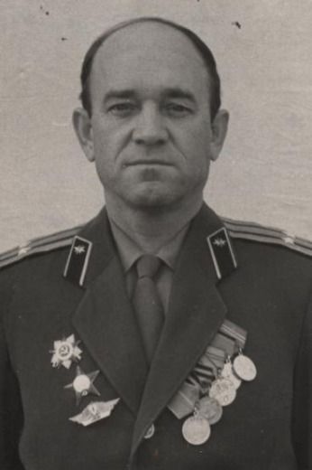 Котин Борис Филиппович