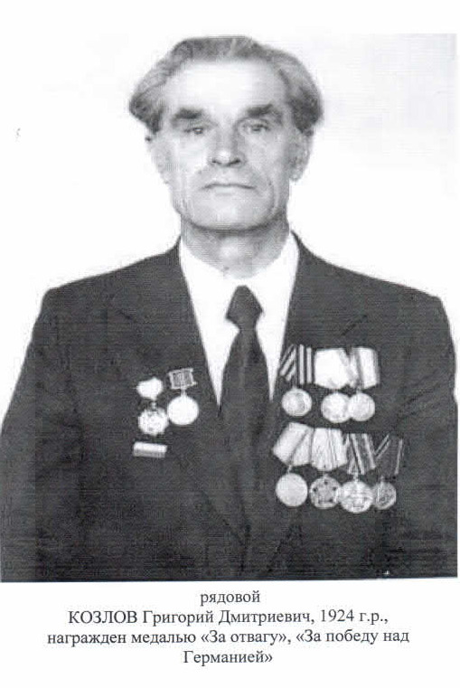 Козлов Григорий Дмитриевич