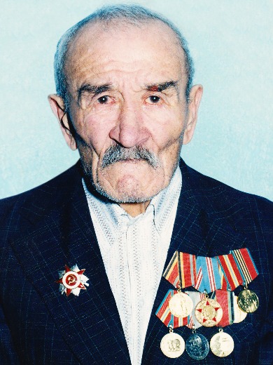Рахимов Худайберды