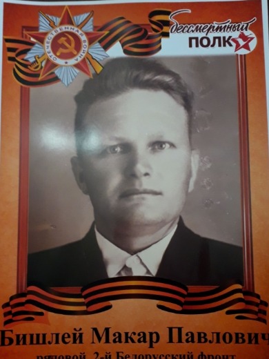 Бишлей Макар Павлович