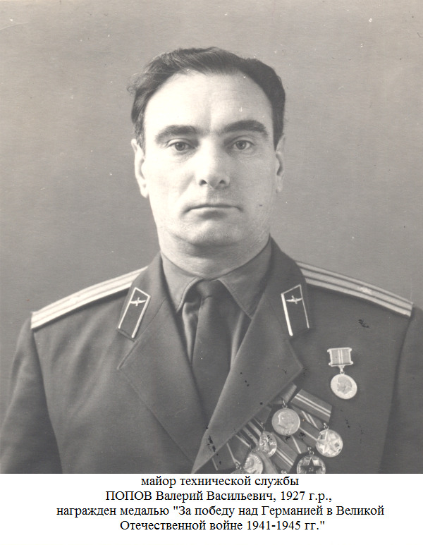 Попов Валерий Васильевич