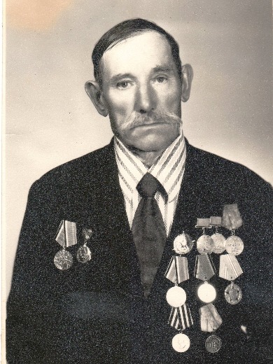 Переверзев Григорий Васильевич