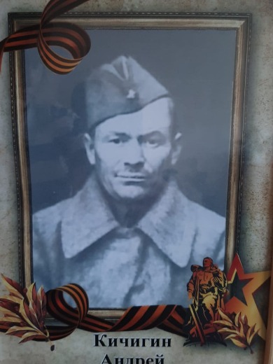 Кичигин Андрей Федорович