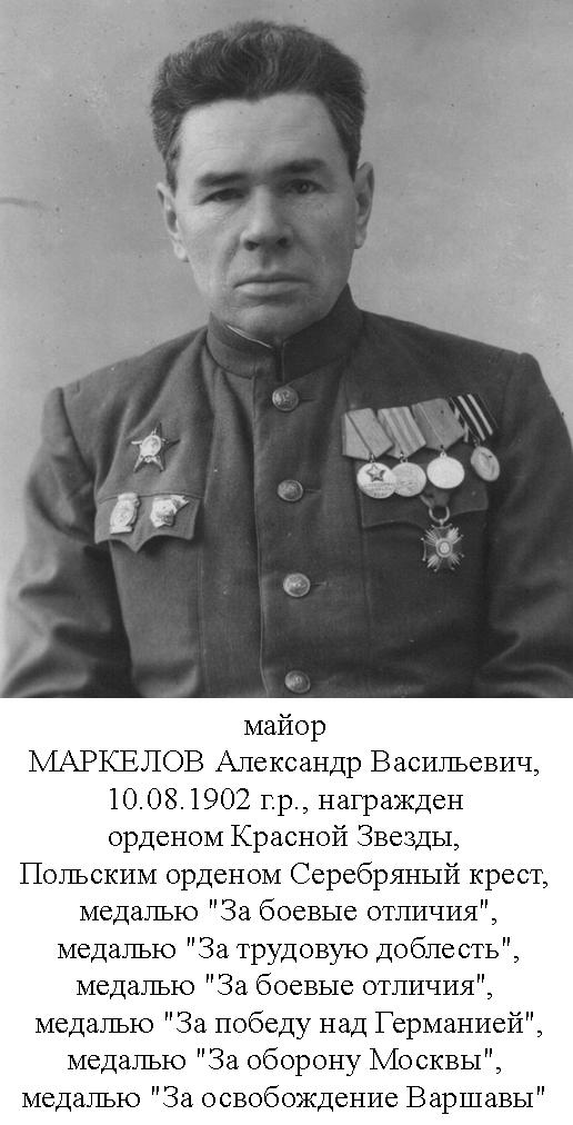 Маркелов Александр Васильевич