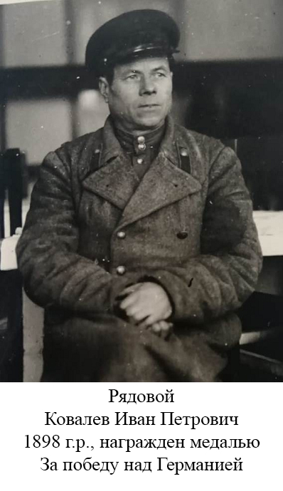 Ковалев Иван Петрович