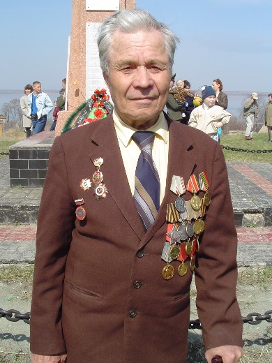 Тишкин Иван Иванович