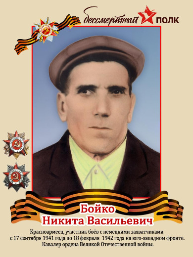 Бойко Никита Васильевич