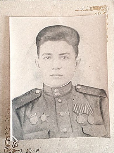 Чулков Василий Николаевич