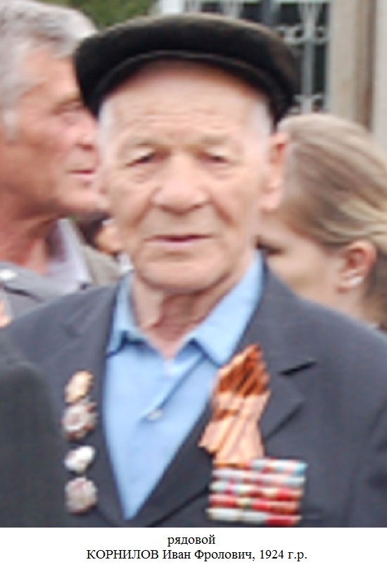 Корнилов Иван Фролович