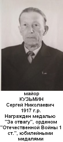 Кузьмин Сергей Николаевич