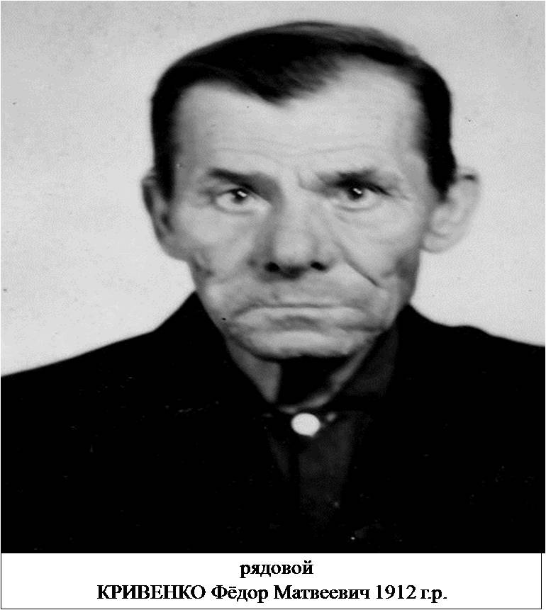 Кривенко Федор Матвеевич