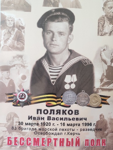 Поляков Иван Васильевич