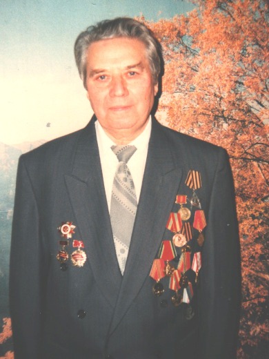 Кольцов Николай Иванович