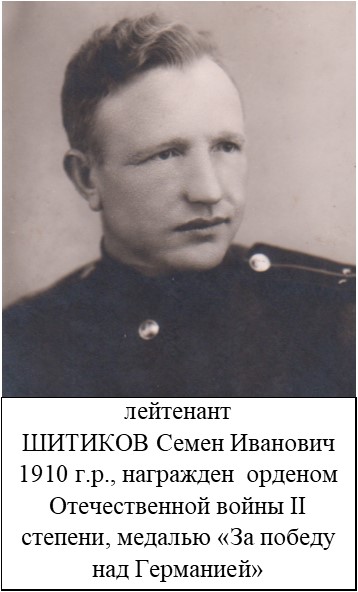 Шитиков Семен Иванович