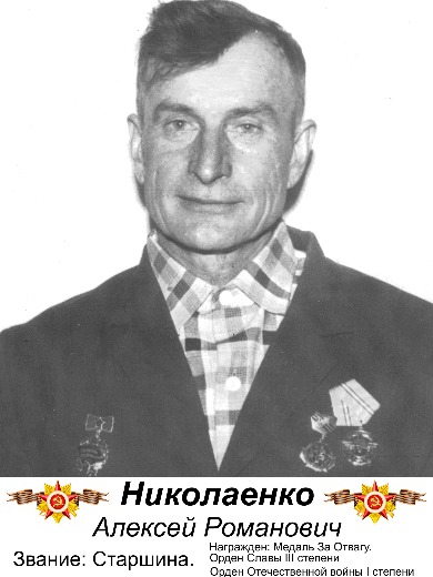 Николаенко Алексей Романович
