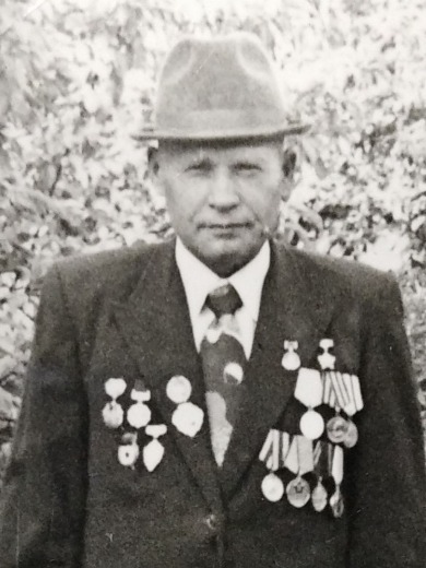 Мухин Николай Антонович