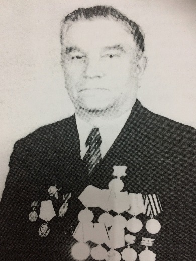 Мехедов Тарас Петрович