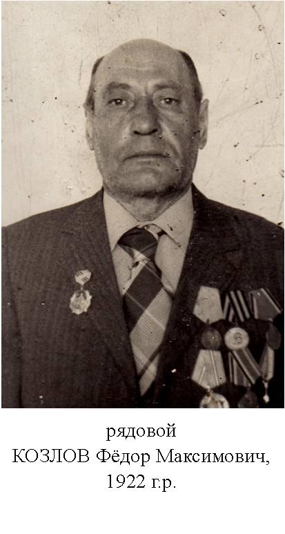 Козлов Фёдор Максимович