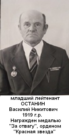 Останин Василий Никитович