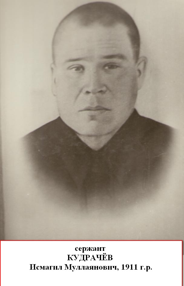 Кудрячев Исмагил Муллаянович