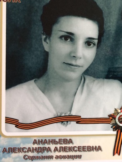 Манохина Александра Алексеевна