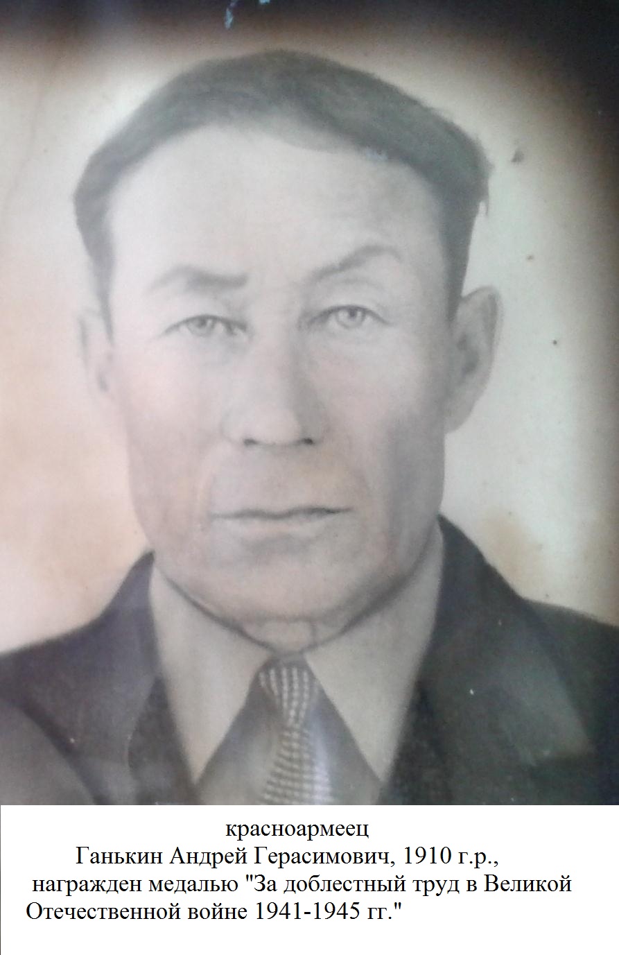 Ганькин Андрей Герасимович