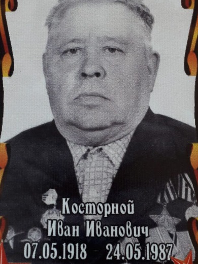 Косторной Иван Иванович