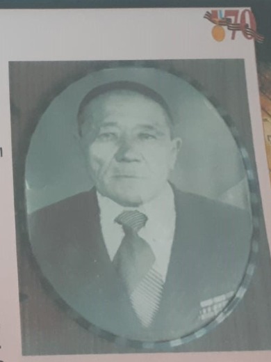 Искалиев Изень Избасарович