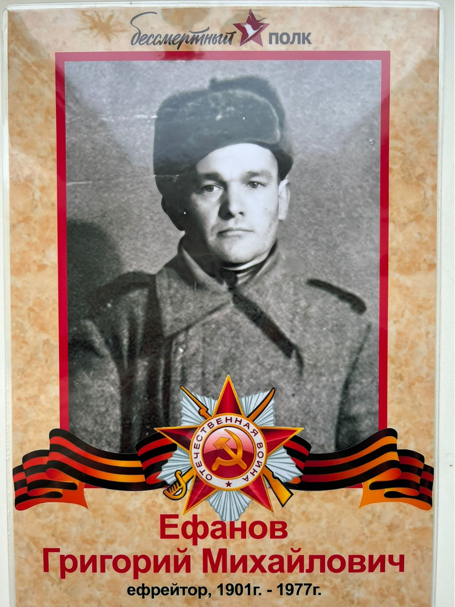 Ефанов Григорий Михайлович