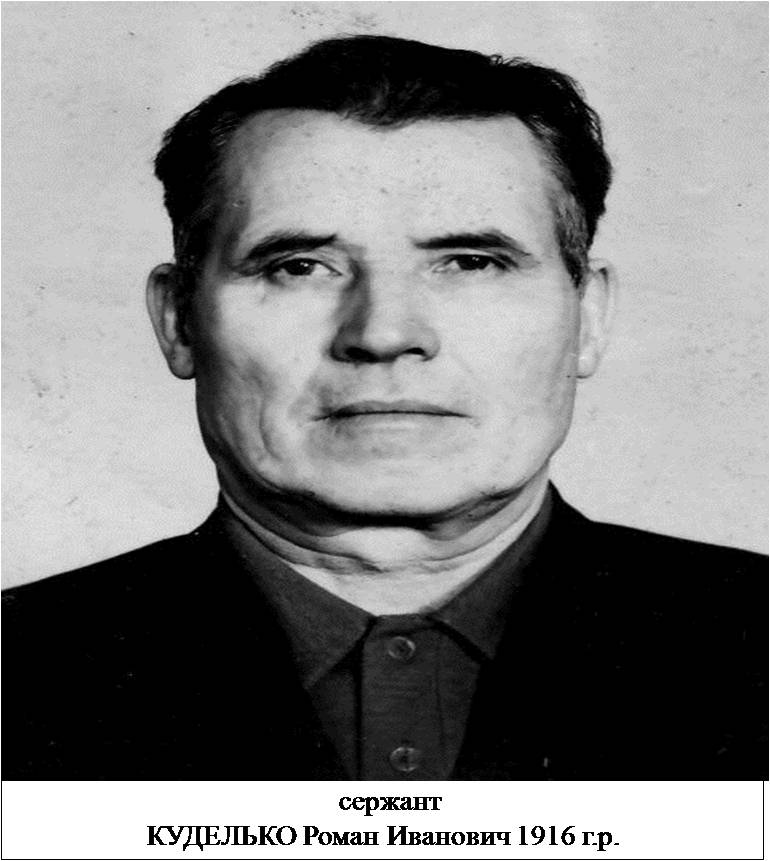 Куделько Роман Иванович