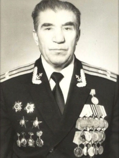 Сабанин Николай Васильевич
