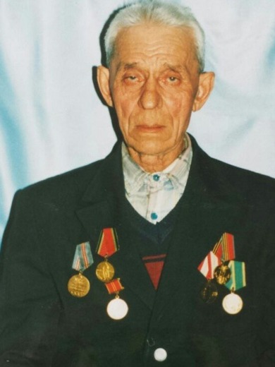 Скряблин Иван Федорович