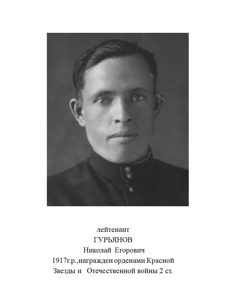 Гурьянов Николай Егорович