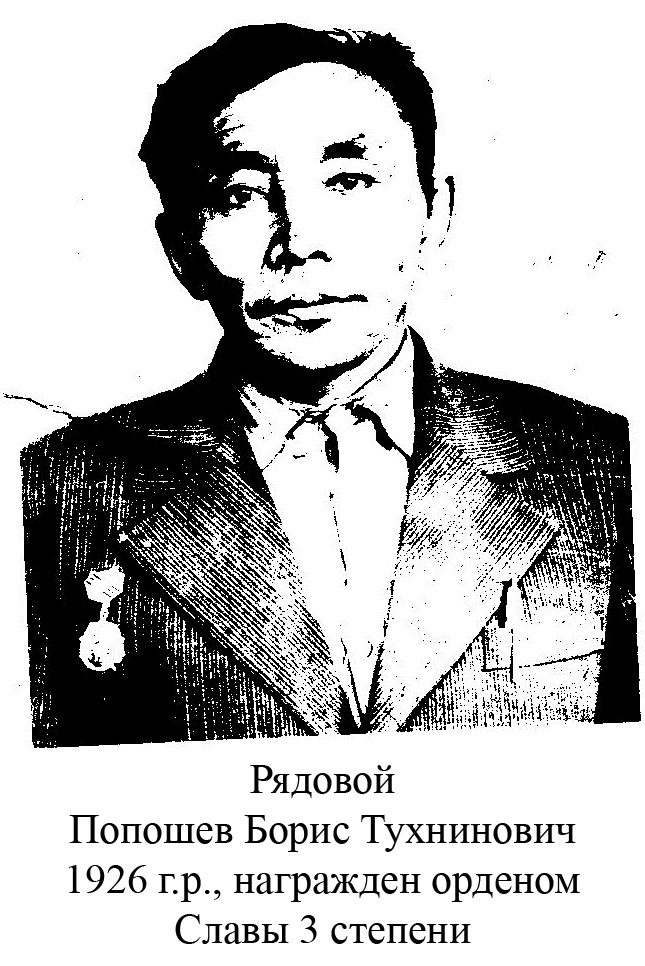 Попошев Борис Тухнинович