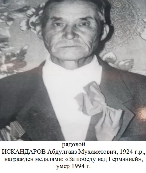 Искандаров Абдулгаиз Мухаметович