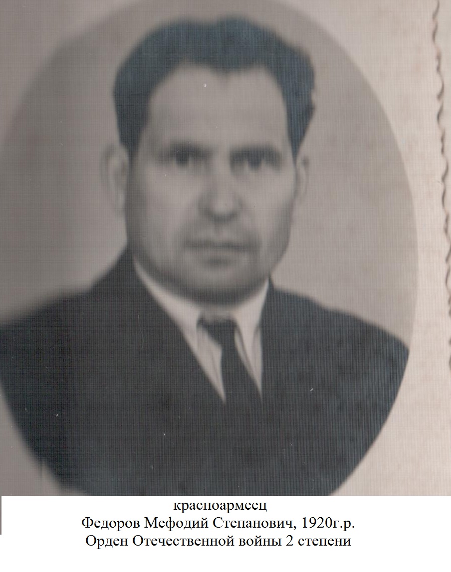 Федоров Мефодий