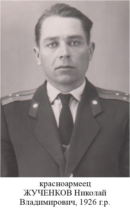 Жученков Николай Владимирович