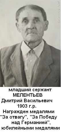 Мелентьев Дмитрий Васильевич