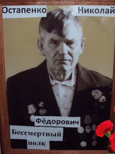 Остапенко Николай Федорович
