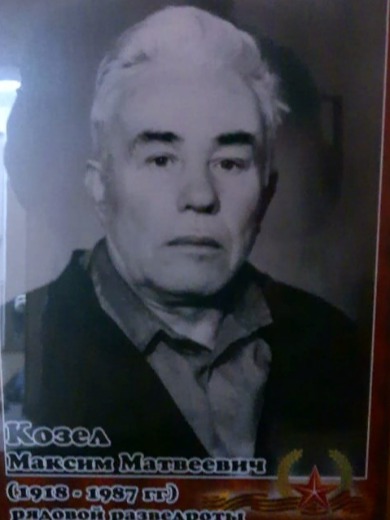 Козел Максим Матвеевич