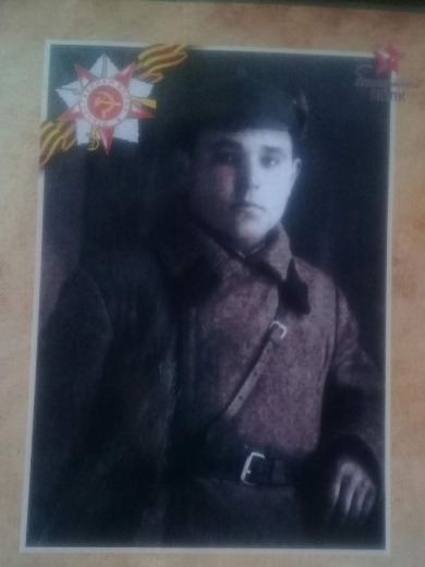 Кокорин Иван Андреевич