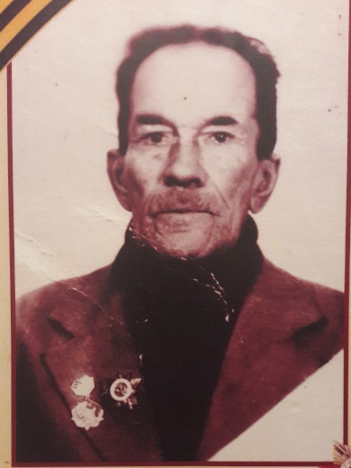 Зиновьев Александр Александрович