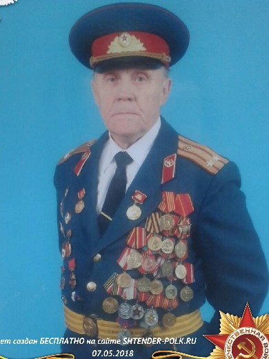 Миланьев Сергей Борисович