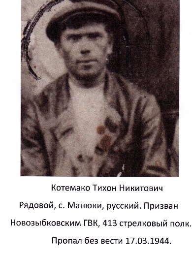 Котемако Тихон Никитович