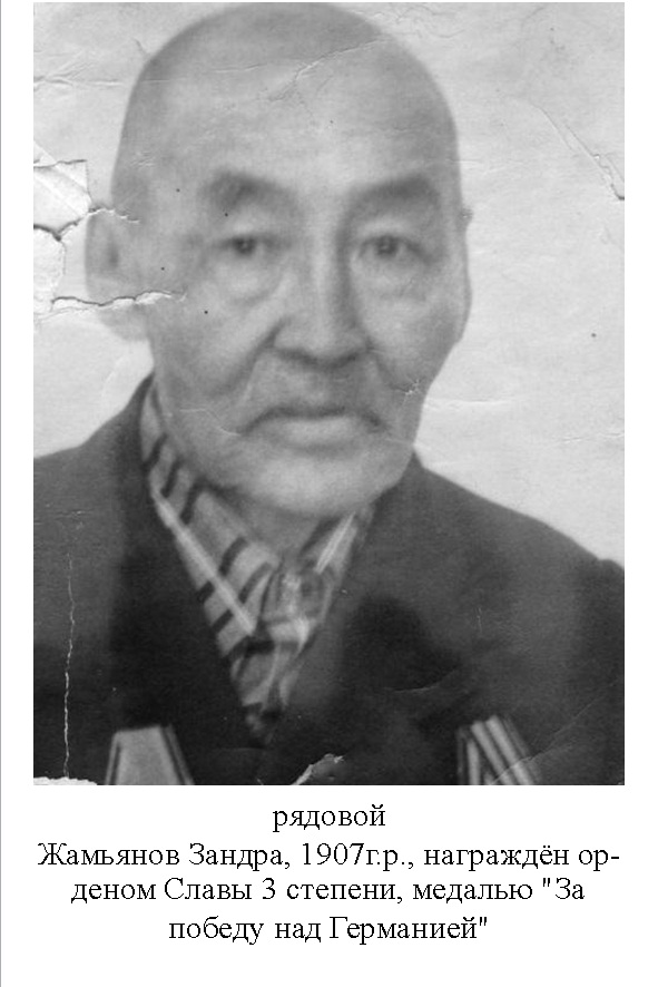 Жамьянов Зандра