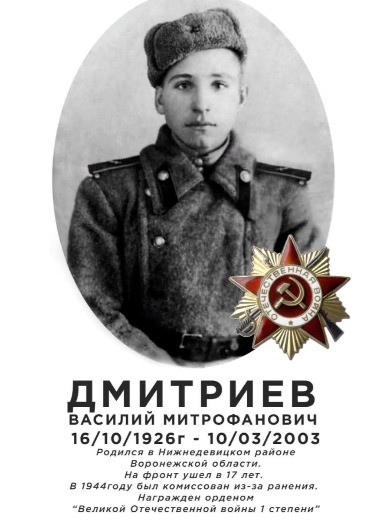 Дмитриев Василий Митрофанович