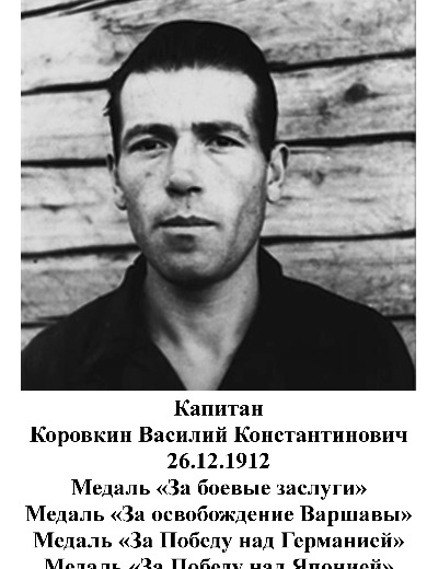 Коровкин Василий Константинович