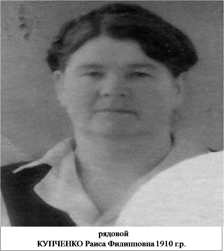 Купченко Раиса Филлиповна
